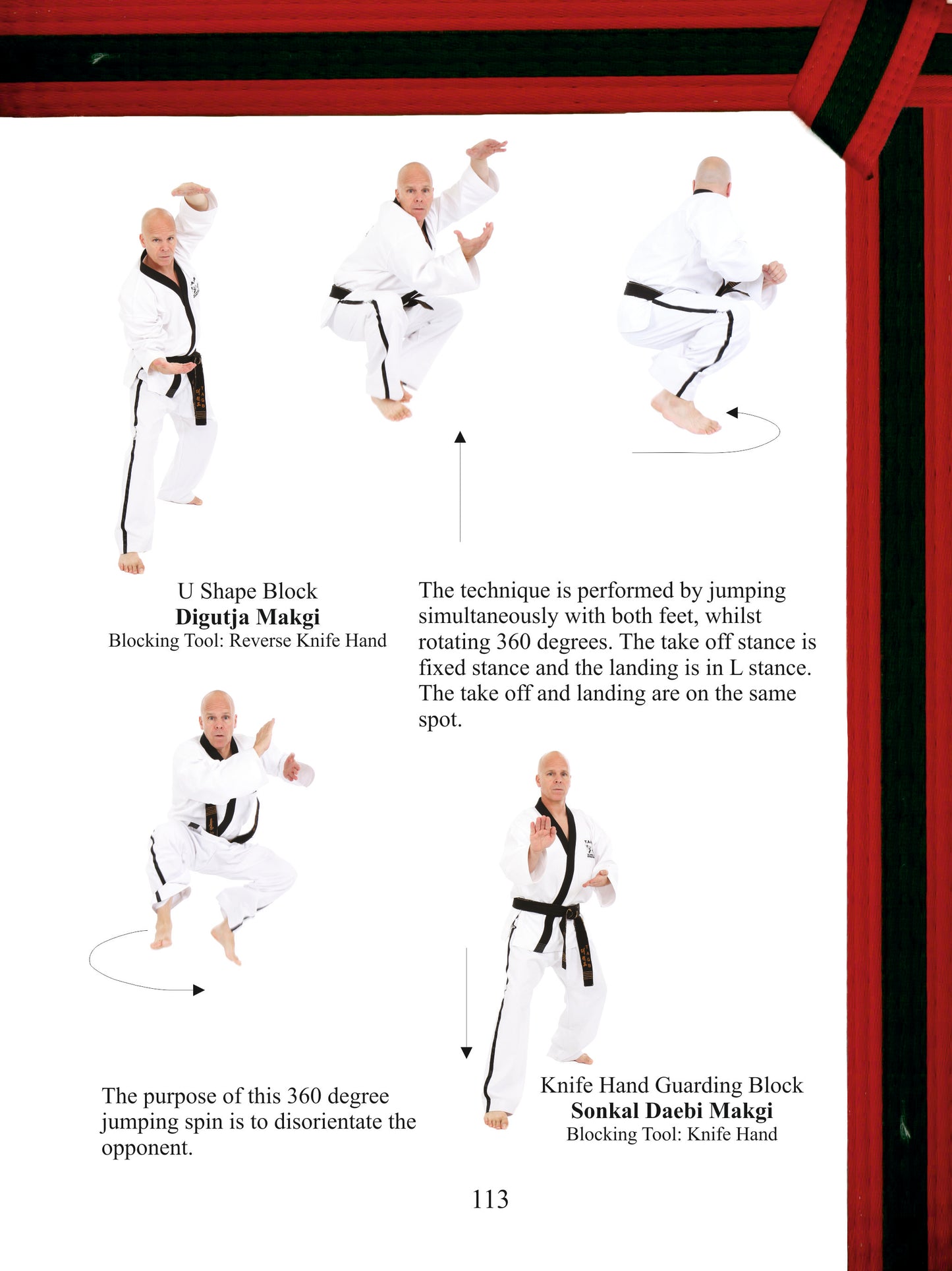 Terminology & Grading Syllabus - White Belt to Black Belt