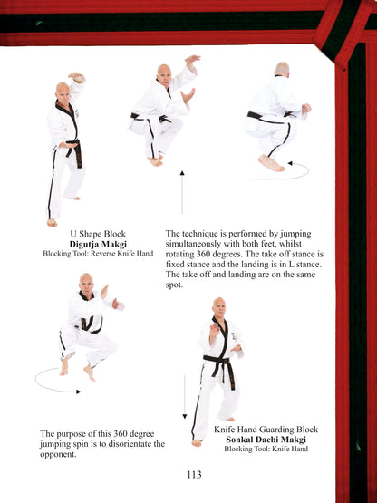 Terminology & Grading Syllabus - White Belt to Black Belt