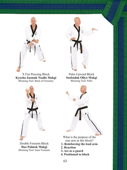 Terminology & Grading Syllabus - White Belt to Black Belt