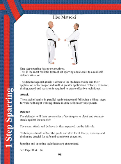 Terminology & Grading Syllabus - White Belt to Black Belt